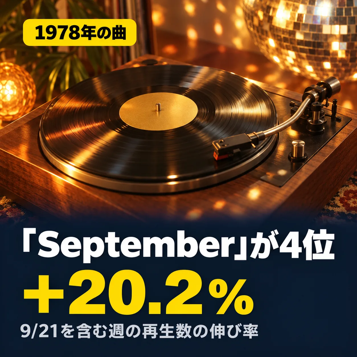 自作カード。1978年の曲。「September」が4位。＋20.2％。9/21を含む週の再生数の伸び率